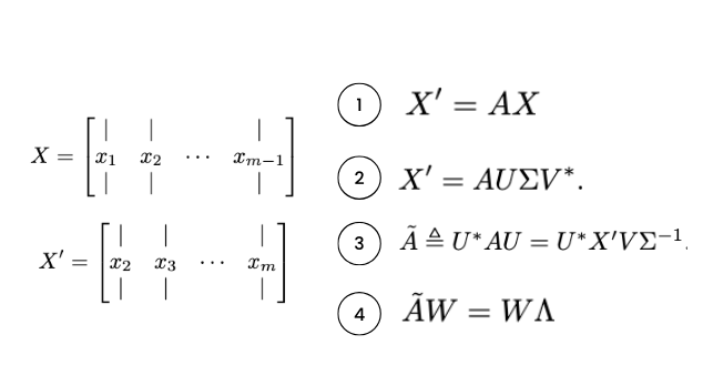 Project Description Image