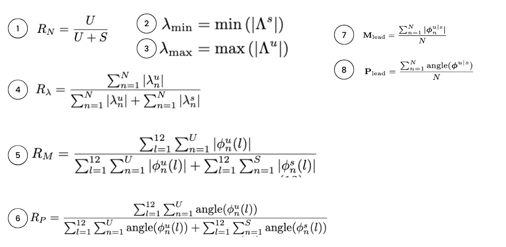 Project Description Image